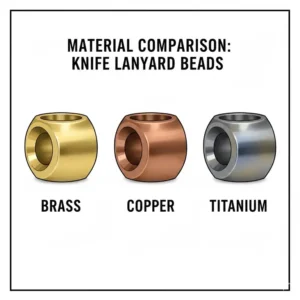A comparison showcase of brass, copper, and steel knife lanyard beads for EDC enthusiasts.